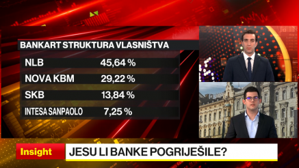 Mošnja: Kupci će natjerati trgovce na beskontakno plaćanje