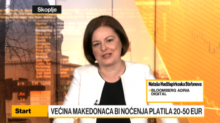 Stefanova: Većina Makedonaca bi noćenje na odmoru platila 20-50 EUR