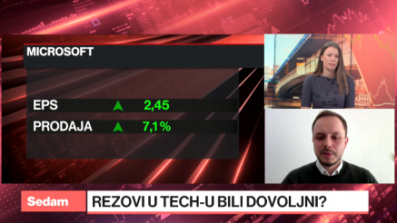 Sedam: kako do prinosa od 30% i kako big tech izbegava krizu