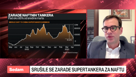 O cenama šećera na rekordnim visinama i tržištu enegenata nakon odluke OPEC+