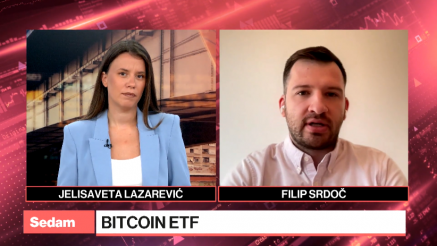 Srdoč: Još institucionalnih investitora će ući u bitcoin etf-ove