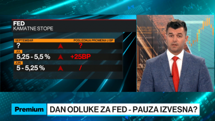 Dan odluke za FED - pauza izvesna?