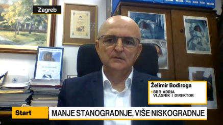 Bodiroga: Ne bih volio da mi tvrtka ovisi o niskogradnji