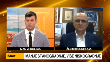 Bodiroga: Ne bih volio da mi tvrtka ovisi o niskogradnji