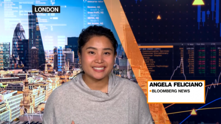 Angela Feliciano European  markets report