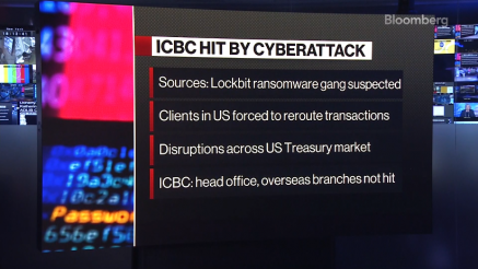 Što je LockBit? Ekipa iza hakiranja ICBC s ransomware uslugama