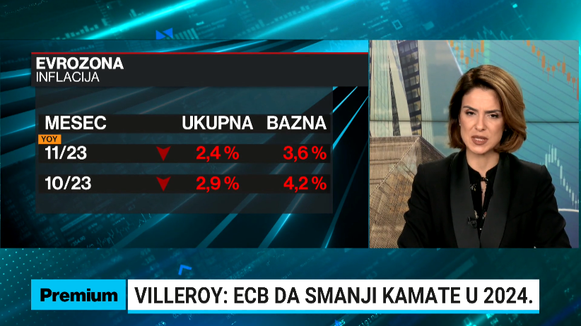 Potvrđeno usporavanje inflacije u evrozoni