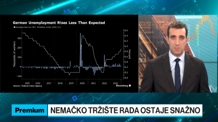 Unatoč recesiji, njemačko tržište rada je otporno