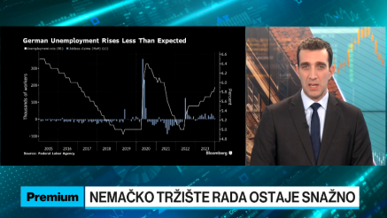 Uprkos recesiji, nemačko tržište rada otporno