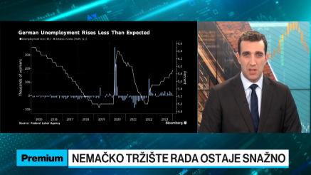 Uprkos recesiji, nemačko tržište rada otporno