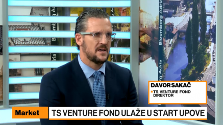 Sakač: TS Ventures fond investirao u četiri start upa, ukupna ulaganja 25 miliona evra