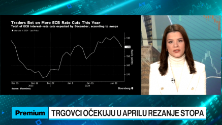 Rastu opklade da ECB reže kamate u aprilu