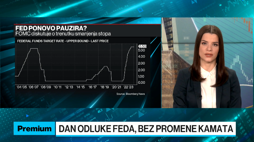 FED ne menja kamatne stope?