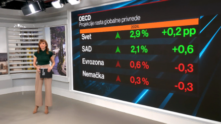 Ipak preran optimizam investitora