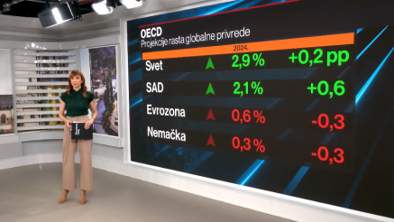 Ipak preran optimizam investitora