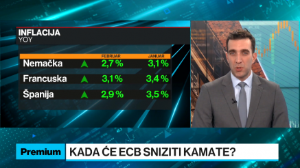 Hlađenje inflacije u Nemačkoj, ECB reže kamate u junu?