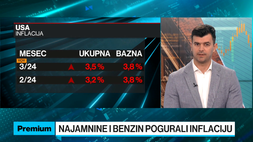 Ubrzala inflacija u SAD, najamnine i benzin glavni krivci