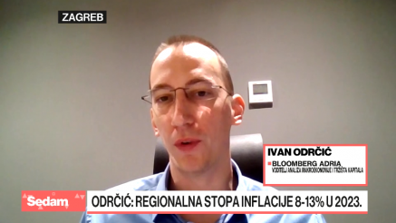 Odrčić o kretanju inflacije u Adria regiji
