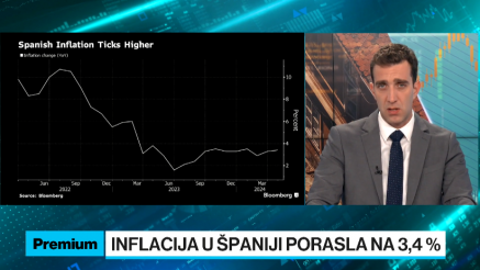 Ubrzavanje inflacije u Španjolskoj, ECB opet u problemima