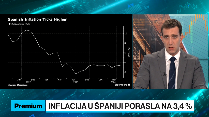 Ubrzavanje inflacije u Španjolskoj, ECB opet u problemima