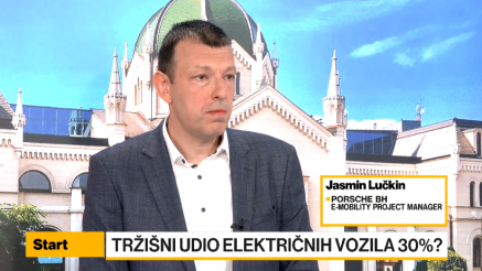 Lučkin: Kupovina EV-ova u BiH ovisna o infrastrukturi