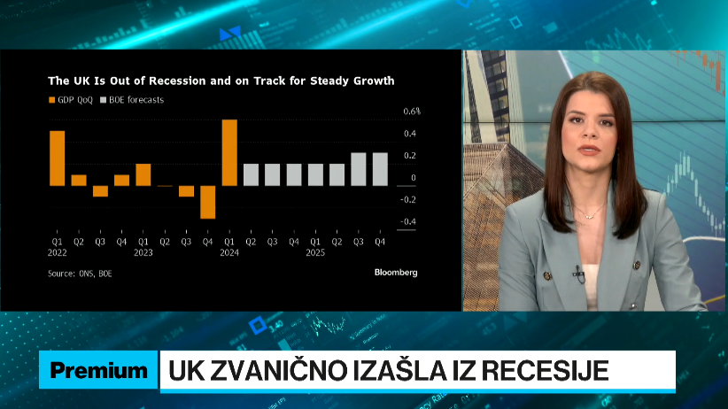 Velika Britanija se oporavila od recesije