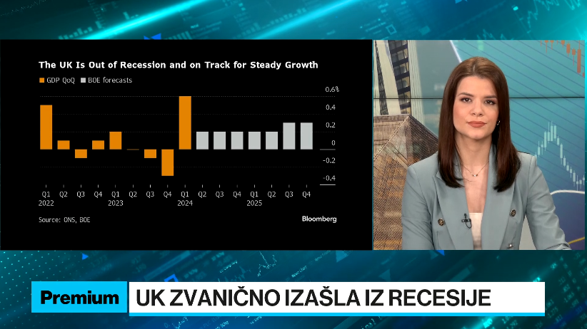 Velika Britanija se oporavila od recesije