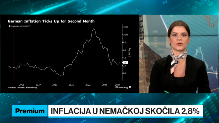 Inflacija u Nemačkoj ubrzala na 2,8%