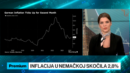 Inflacija u Njemačkoj ubrzana na 2,8 posto