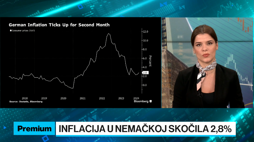 Inflacija u Njemačkoj ubrzana na 2,8 posto