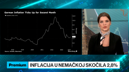 Inflacija u Njemačkoj ubrzana na 2,8%