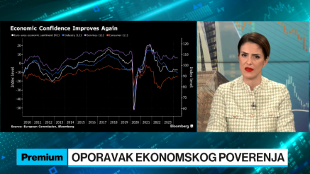 Oprečni signali iz evrozone - inflacija raste, ali i optimizam potrošača