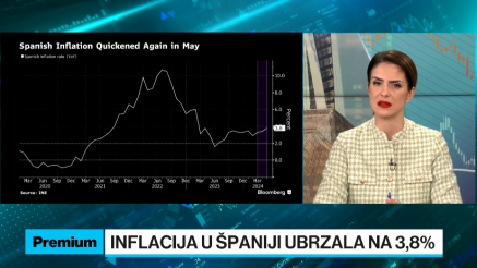 Oprečni signali iz eurozone – inflacija raste, ali raste i optimizam potrošača