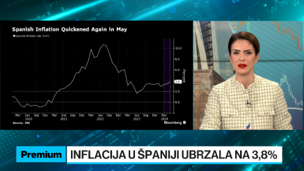 Oprečni signali iz eurozone – inflacija raste, ali raste i optimizam potrošača