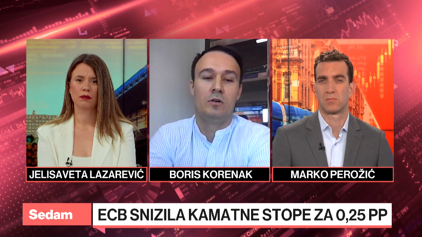 Korenak: Izvjesno još jedno smanjenje kamate od strane ECB