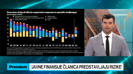 EU opomenula Francusku i Italiju zbog javnog duga