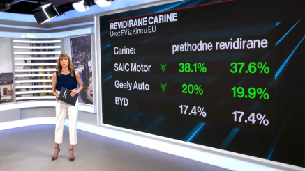 Europa carinama kažnjava kineske proizvođače električnih vozila