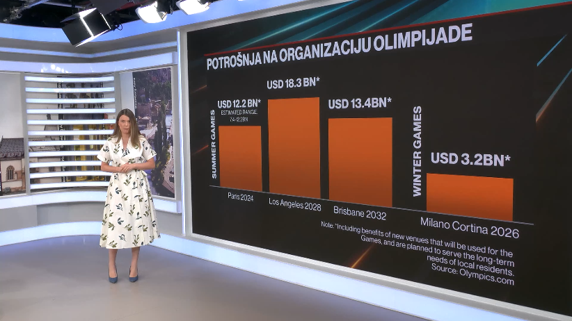 Zoom in: Za organizaciju OI u Parizu izdvojeno 12 mlrd dolara, kako izgledaju &#039;&#039;najzeleni