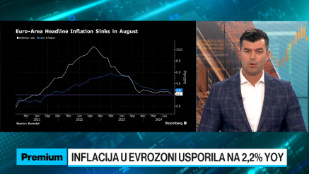 Najniži rast inflacije u eurozoni u posljednje tri godine