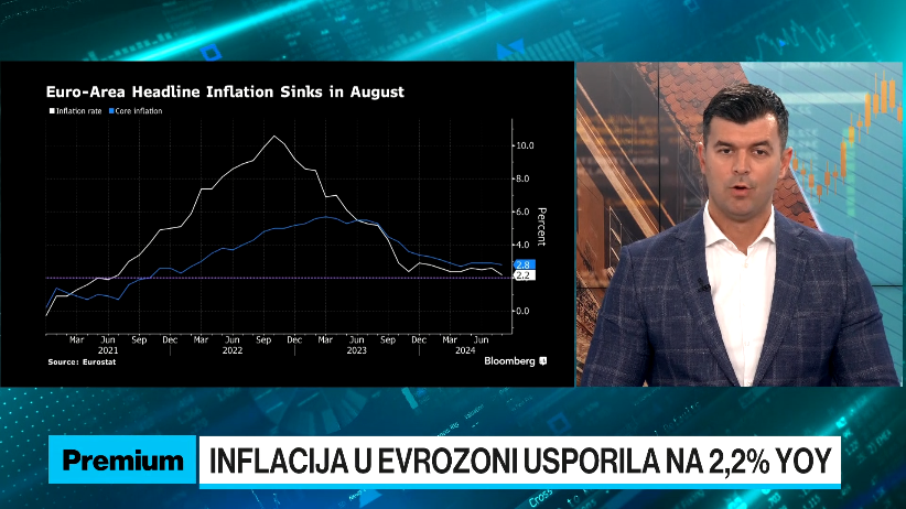 Najniži rast inflacije u eurozoni u posljednje tri godine