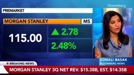 Morgan Stanley nadmašio očekivanja