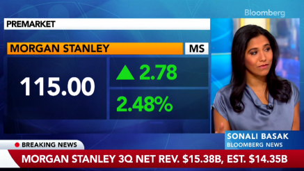 Morgan Stanley nadmašio očekivanja