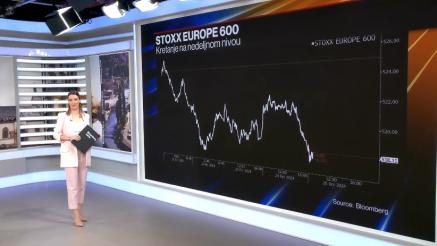 MMF smanjuje procjene globalnog rasta, Tesla impresionira Wall Street