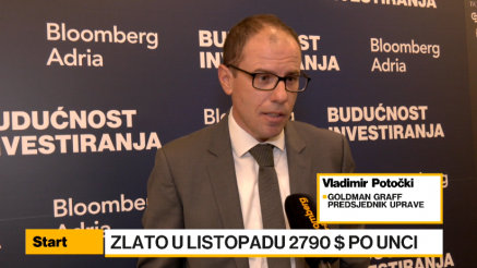 Budućnost investiranja: Nekretnine, zlato i umjetnine