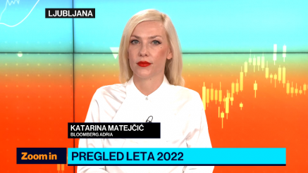 Ekonomski pregled leta 2022