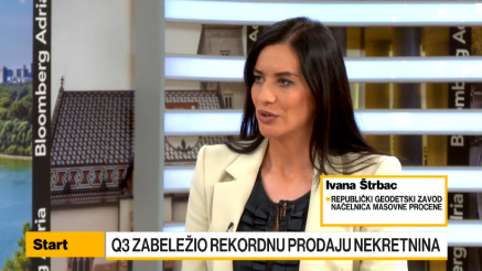 Štrbac: Zvezde nekretnina u Srbiji 2024. bili su stanovi