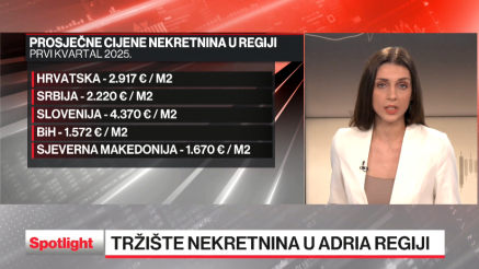 Tržište nekretnina u Adria regiji
