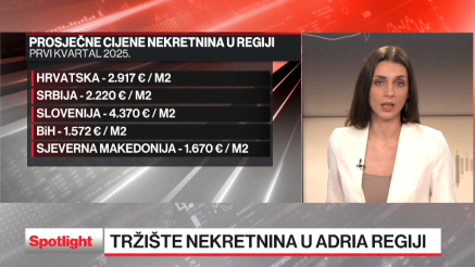 Tržište nekretnina u Adria regiji