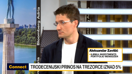 Zavišić: Američke obveznice će ostati povišene, ali još nisu na putu bez povratka