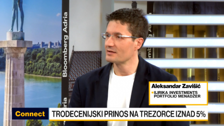 Zavišić: Američke obveznice će ostati visoke, ali još nisu na putu bez povratka
